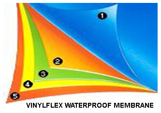 VINYLFLEX GRAPHIC 2002